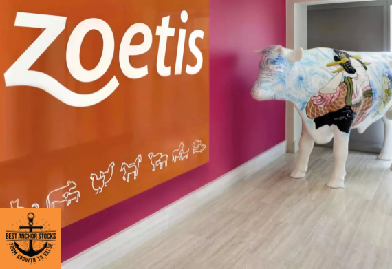 Gestão de Expectativas Terríveis