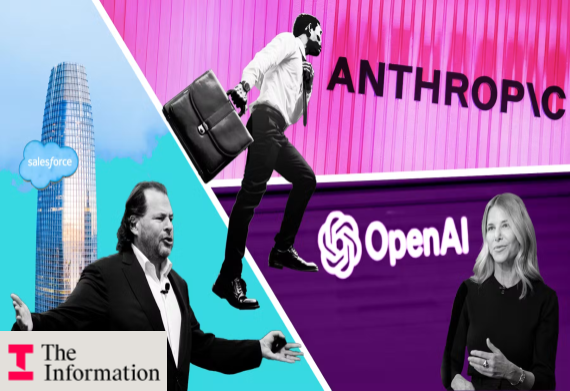 OpenAI e Anthropic exploram talentos da Salesforce