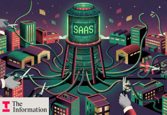 Como pequenas empresas usam o Claude para abandonar o Salesforce